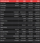 Imagine atasata: Air.Profit-2022.png